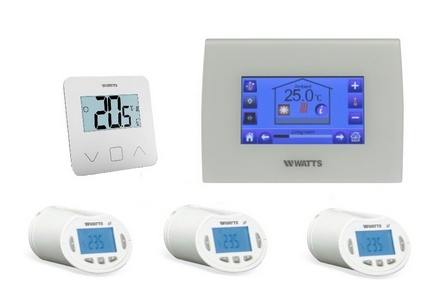 Vloerverwarming-en Zoneregelapparatuur